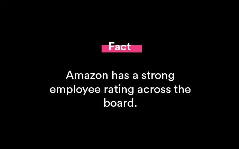 how old do you have to be to work at amazon