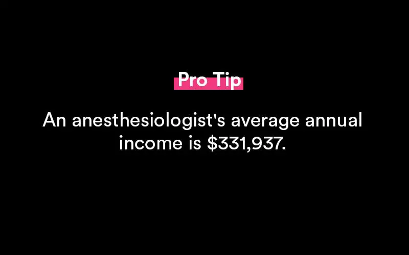 How Much Do Anesthesiologist Make? Average Salary by State