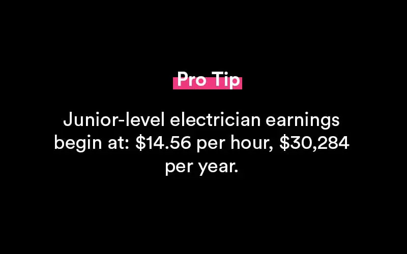 electrician salary