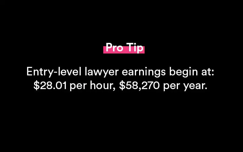 how much do lawyers make
