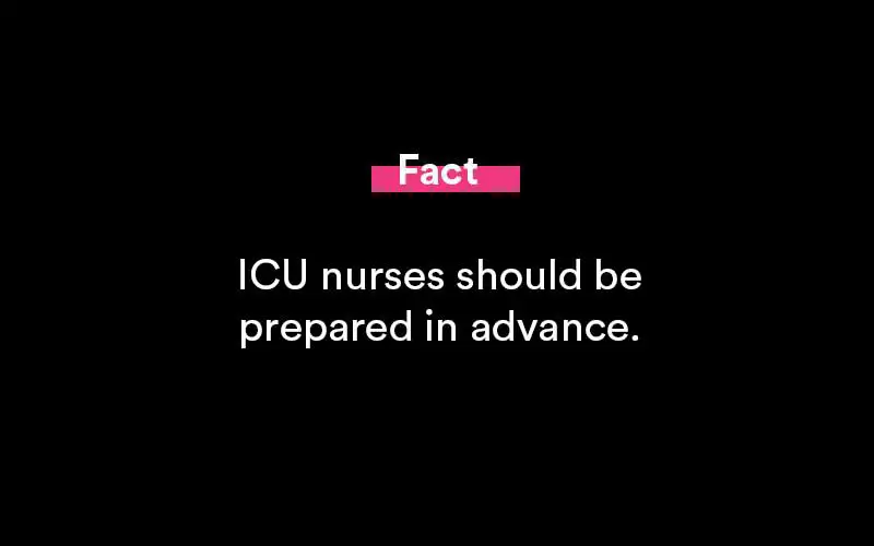 icu interview questions