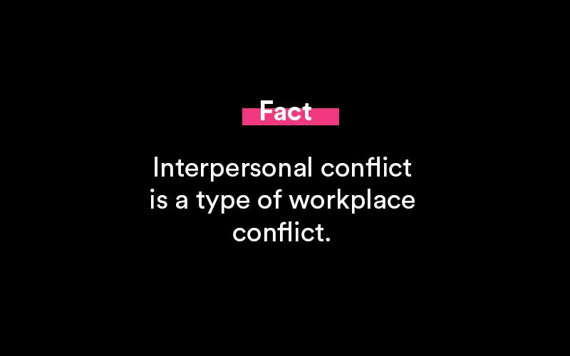 interpersonal conflict