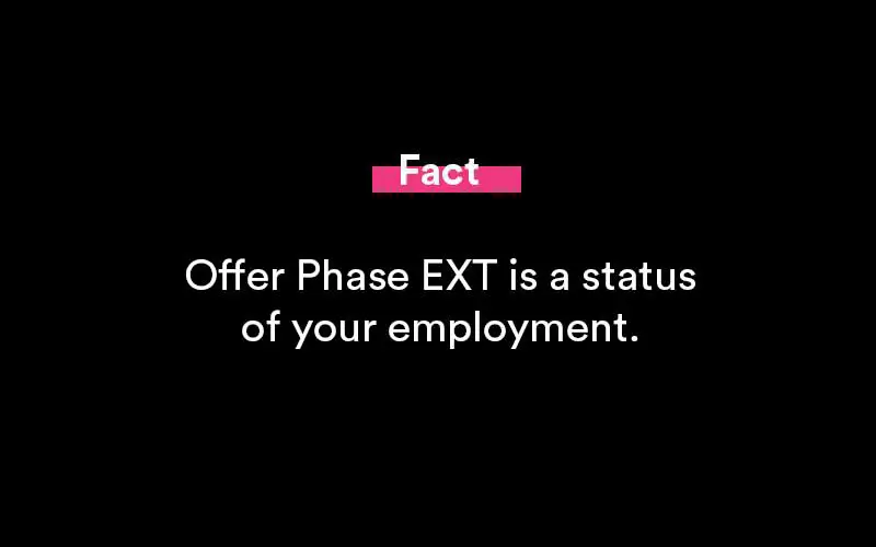 What Does Offer Phase Ext Mean For USPS? + Other FAQs