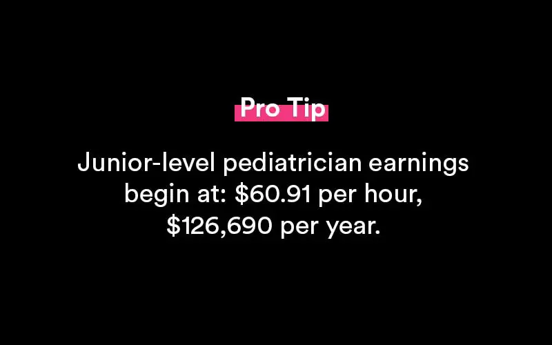 pediatrician salary