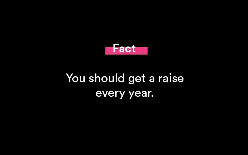 how often should you get a raise
