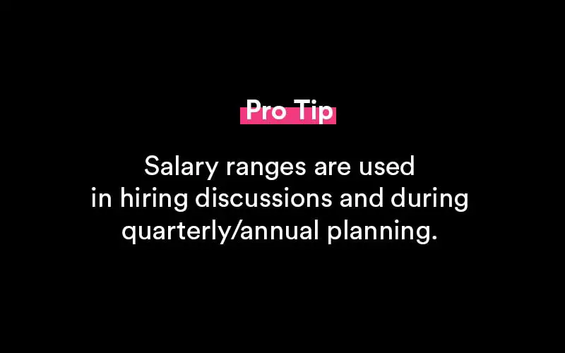 salary range