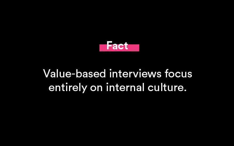 value based interview questions